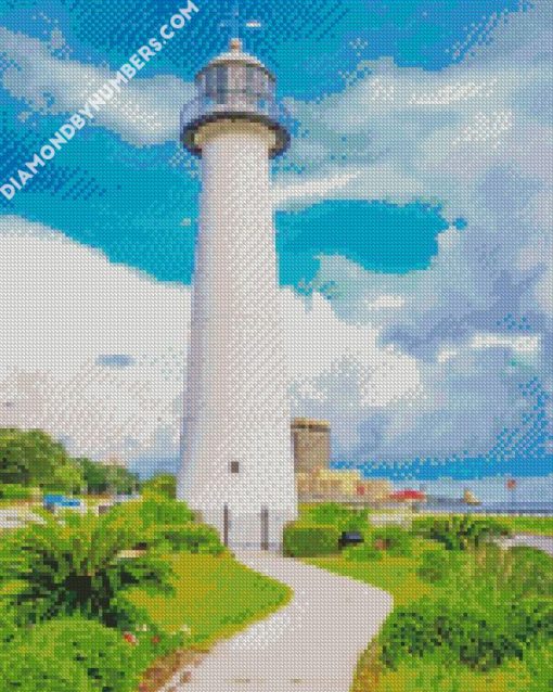 Biloxi Lighthouse in Mississippi diamond painting