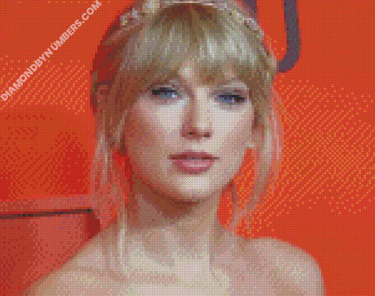 Taylor Swift Diamond Painting Kits for Adults Diamond Art Gem Art Painting  Full Drill Round Art Gem Painting Kit for Home Wall Decor 8x12 