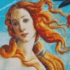 The Birth of Venus diamond painting