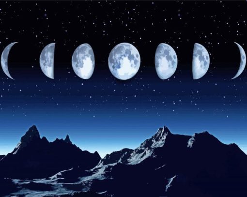 Aesthetic Moon Phases diamond painting